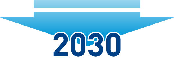 2030年に